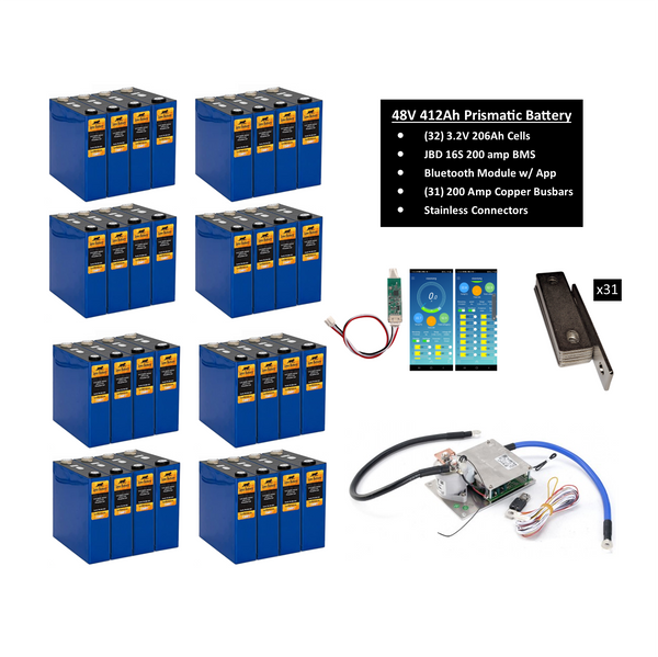 48V Lithium Iron Phosphate (LiFePO4) Battery Sets with 200A BMS – Lynx  Battery
